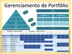 Site Imag Mentoria - prod encontrados 04