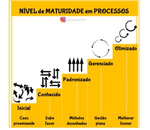 mentoria em grupo imagem 08