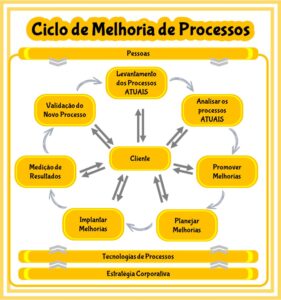 mentoria em grupo imagem 09